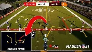 The Best Play in the Yard - Madden 21 Tips