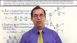 Probabilidades 5  Teorema de bayes