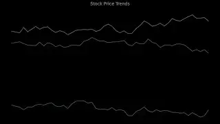 Stock Alerts | Nov 19, 2025 | SGBX