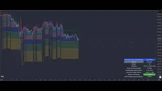 Cryptobots.io Ethereum (ETH) based strategies' performance report November 2025