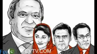 PMLN Corruption Revealed and Exposed by PTI newly released short film