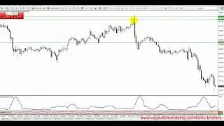 6 4 Difference between fixed spreads and variable spreads