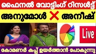 🔴Final Vote Result Today | Asianet Hotstar BiggBoss Malayalam Season 7 Latest Vote Result #bbm7
