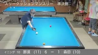スリークッションマンスリー　2025年6月29日（土）
