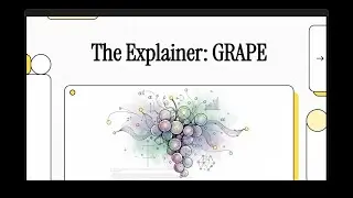 GRAPE: Единое позиционное кодирование посредством групповых действий