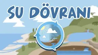 Su dövranı necə baş verir? - Quran Möcüzələri