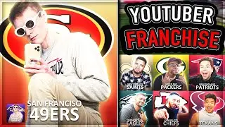 I joined a Madden Youtuber CFM... (KayKayes, TDPresents, RBT, Victionary, etc...)