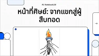 หน้าที่ศิษย์  สานต่อ ต่อยอด #aimadevideo