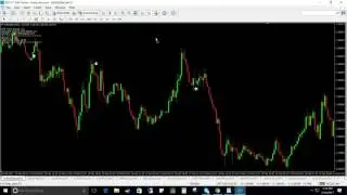 FREE Binary Options Signals That Simply Work 2017 - 80% Win Rate Never Miss A Signal Again