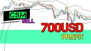 BBMA Simple strategy 700+ profit + Bystra