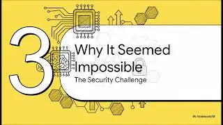 Proof of Useful Work (PoUW) - The Convergence of Blockchain and AI Computation