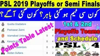 PSL 2019 Latest Points Table New  PSL 4 |  PSL 2019 Playoff Matches New Schedule