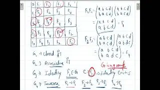 B. Sc. FIRST YEAR || Paper - l || Group Throey || Topic - Permutation GROUP EXAMPLE || PART - 14