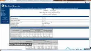 Cambium Networks PMP430 - AP Configuration screens