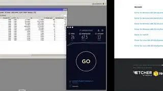 HiNet Smart Solution Internet Speed Test