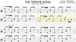 How to play  The zephyr Song on Drums 🥁