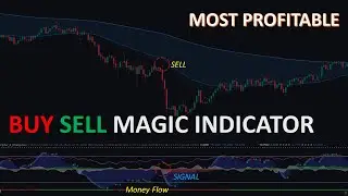 Most Profitable Buy Sell Magic Indicator on TradingView