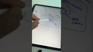 Что делает вирус, попав в организм?