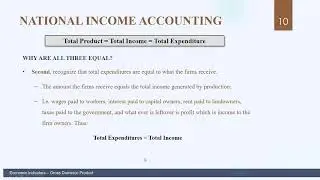 GDP Video Final