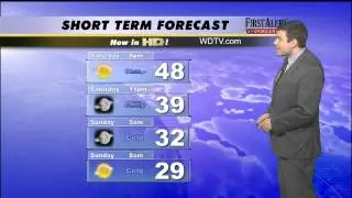 Saturday Evening Forecast 4/20/13