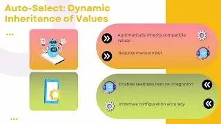 What is Configuration Attribute in Salesforce CPQ | Salesforce CPQ Training