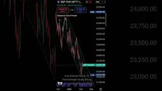 Adaptive Trend Finder / Full video on our channel