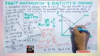 elasticity of demand and profit maximization from monopolist demand and cost function