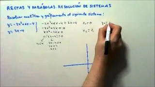 RECTAS Y PARÁBOLAS. RESOLUCIÓN DE SISTEMAS
