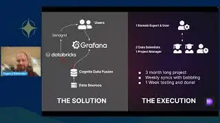 Pyjamas 2022 - Trygve Karper - Building custom Data Applications under insane expectations
