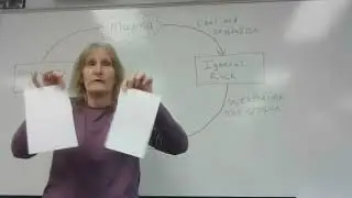 Rock Cycle video
