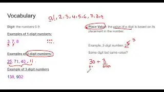 L1: number system1