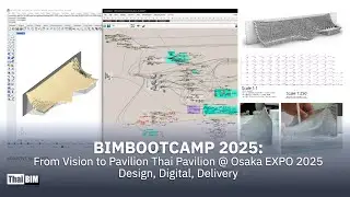 A1: From Vision to Pavilion Thai Pavilion @ Osaka EXPO 2025 Design, Digital, Delivery