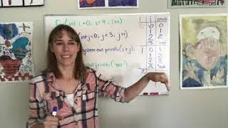Tracing Nested For Loops