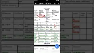 AP DSC SGT 2018 COURT CASE NO :15355/2019 FINAL JUDGEMENT TODAY(25-06-2020)