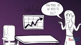 Break-Even Point in Dollars and Units