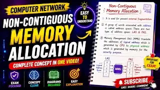 Non-Contiguous Memory Allocation