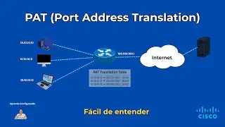 PAT en Cisco Explicado Fácil | Configuración Paso a Paso en Cisco Packet Tracer
