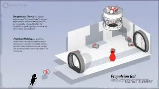 Portal 2: Propulsion Gel (HQ)