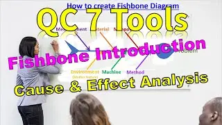 QC 7 tools &ndash; Cause and Effect Analysis (Fishbone) Diagram Introduction