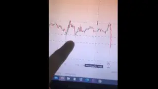 3 Months of Non stop Option Trading Learn | Trading From SAUDI while doing Job | Traders motivation