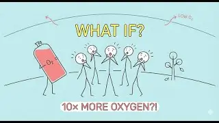 WHAT IF HUMANS SUDDENLY NEEDED 10&times; MORE OXYGEN?