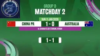 🏆⚽ AFC U-23 Asian Cup 2026📊 Group Standings | Match Results & Upcoming Fixtures (January 11 Update)