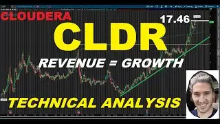 Cloudera Inc. (CLDR) - Technical Analysis February 8th, 2021. Accelerating Revenue Pushing Stock Up