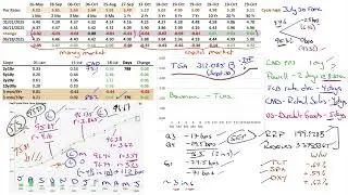 Market Outlook for July 20, 2025 - Let's act GENIUSish!