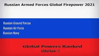 Russian Armed Forces Global Firepower 2021