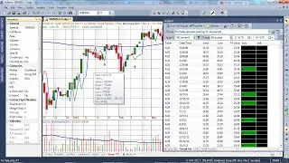 Adding AFL Amibroker code into Amibroker tutorial