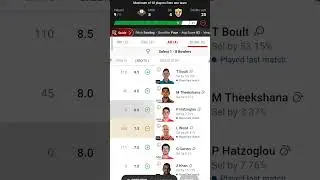 MSA vs DG Dream11 Prediction Team | MSA vs DG T10 Dream11 Team | MSA vs DG Abu Dhabi T10 Dream11