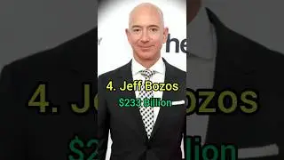 Top 10 Richest People In The World (Now) #shorts #viral #usa #billionaire #elonmusk