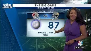 Meteorologist Jenese Harris predicts a near perfect evening for game day, rain Sunday