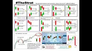 The Strat Course With Rob Smith Day 4
